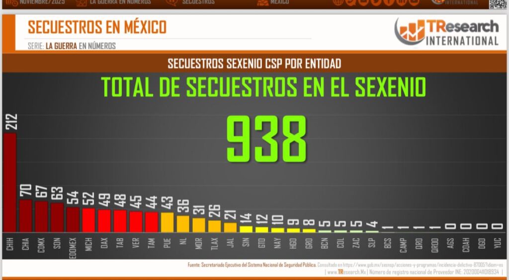 La imagen actual no tiene texto alternativo. El nombre del archivo es: 36536d2b-0e1d-4157-a312-7dc02124c365.jpg